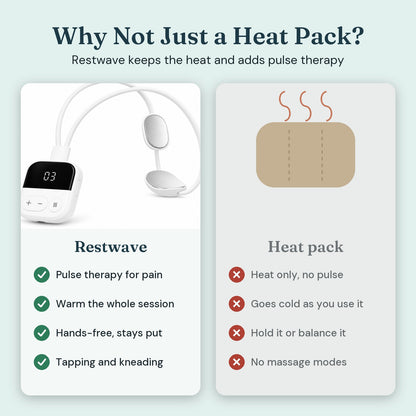 Restwave vs a heat pack comparison